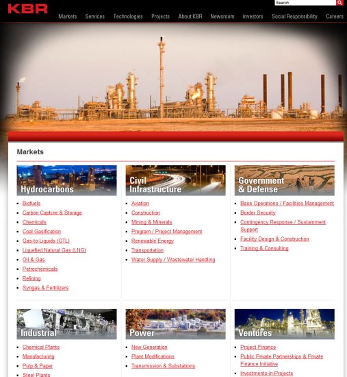 Homepage of KRB, commissioned to conduct EA for Borefield Project Click for More Thoughts on This One